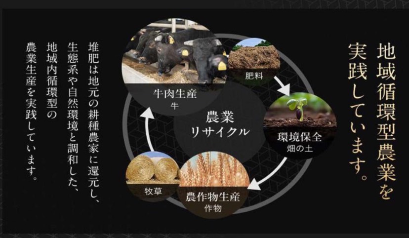 えいとまん牧場2